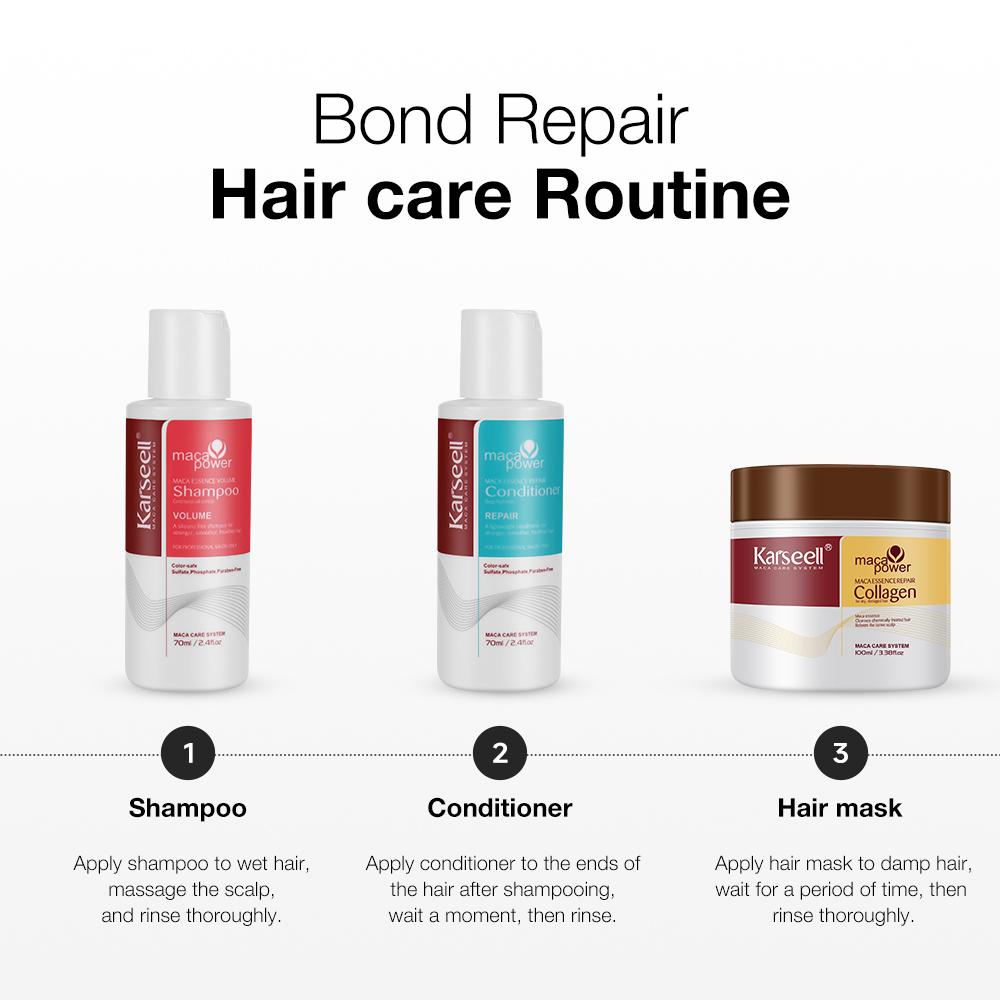 Karseell Collagen Hair Treatme - Deep Conditioner Mask recensione e prezzo
