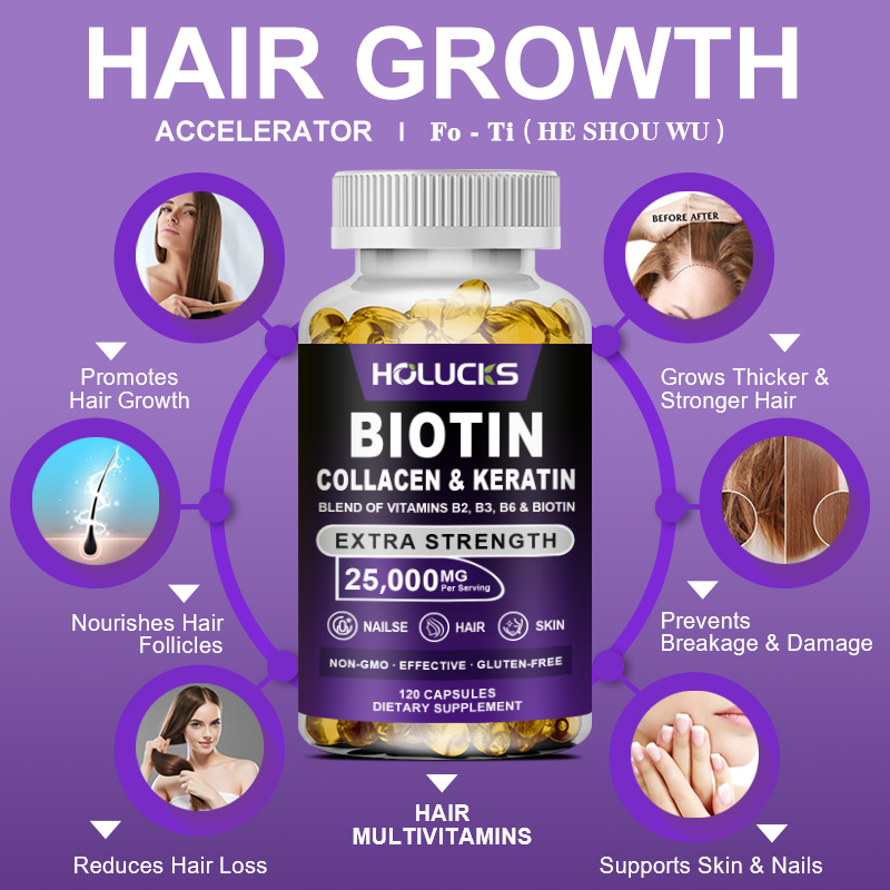 Biotin Collagen & Keratin Caps - Hair Care Capsule recensione e prezzo