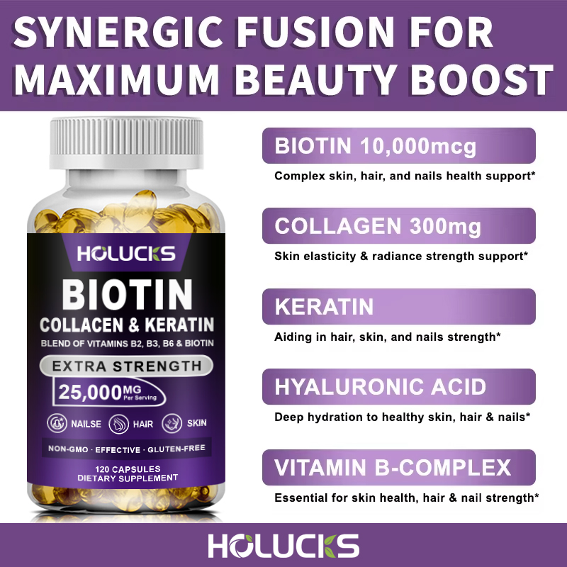 Biotin Collagen & Keratin Caps - Hair Care Capsule recensione e prezzo