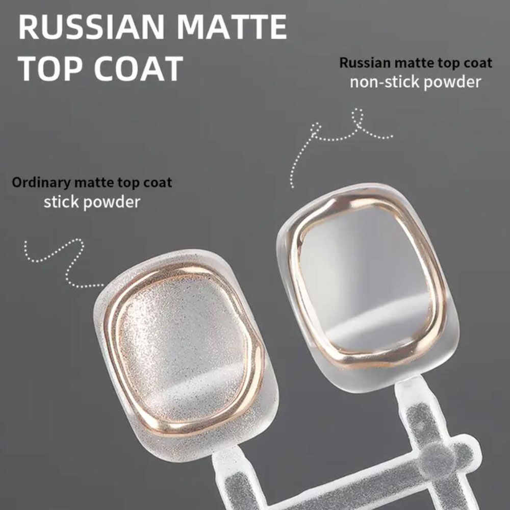 15ml Russian Matte Base Top Co - Hair Care Gel recensione e prezzo