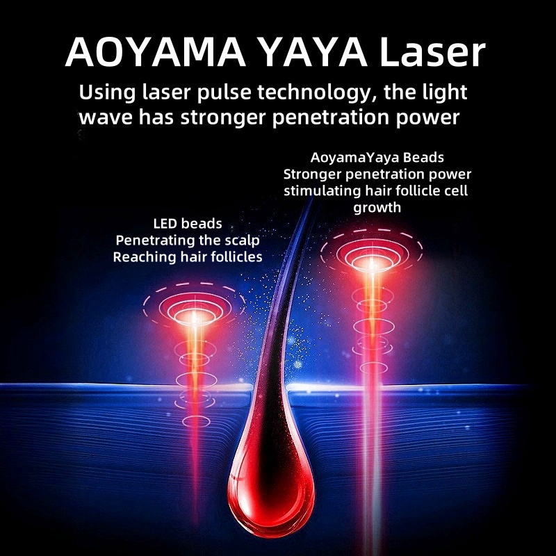 312 laser cap red light therap - Hair Care Nutrition recensione e prezzo