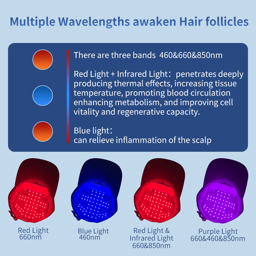 Red Light Therapy Hair Growth  - Hair Care Nutrition recensione e prezzo