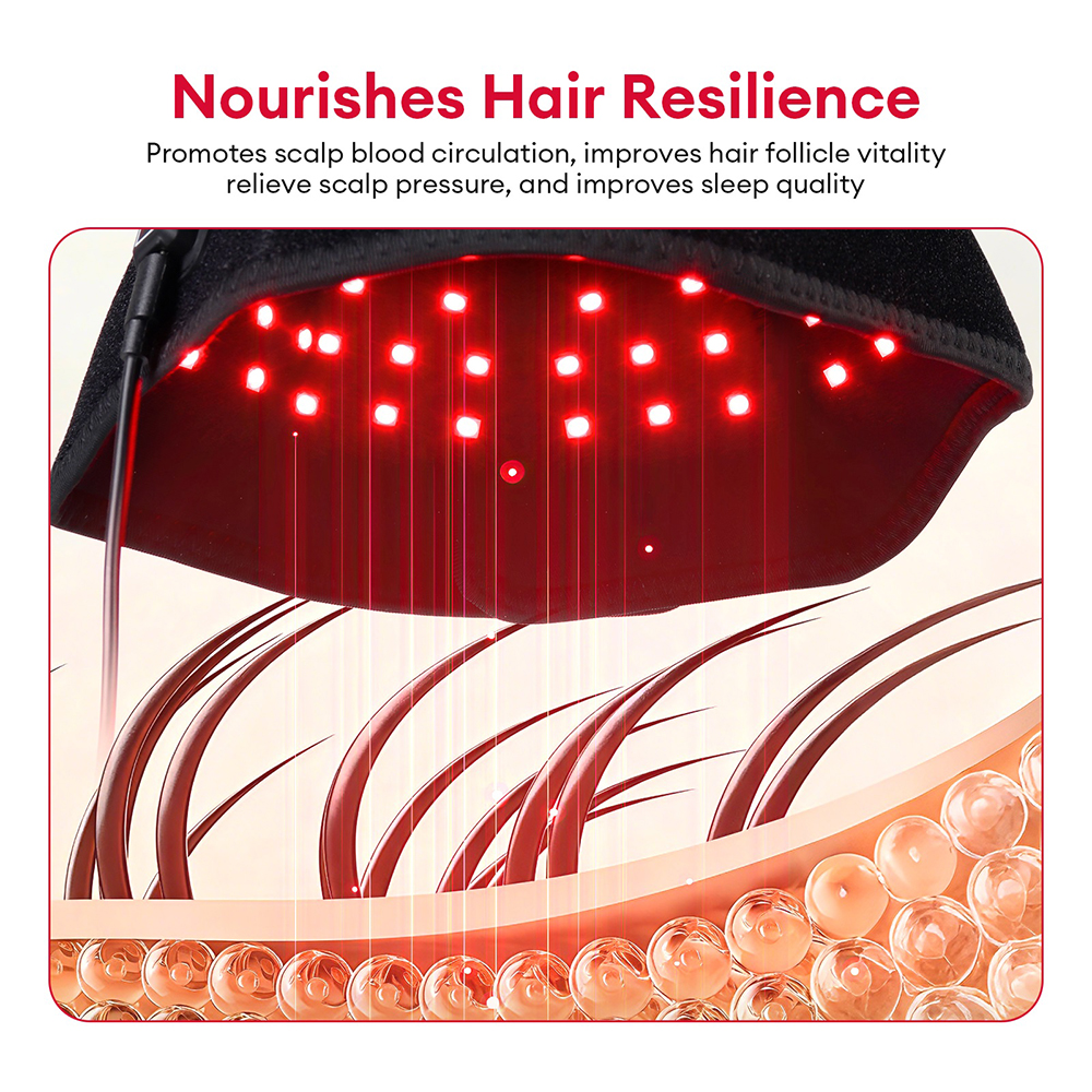 650nm+850nm Red Light Infrared - Hair Care Nutrition recensione e prezzo