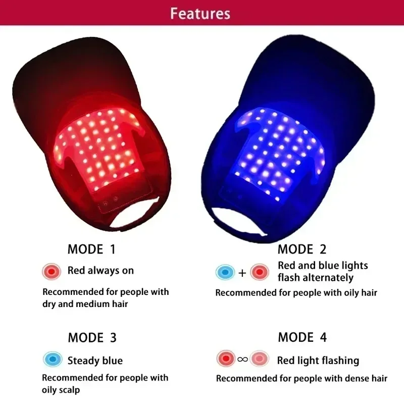 NEW LED Red Blue Light Therapy - Hair Care Nutrition recensione e prezzo