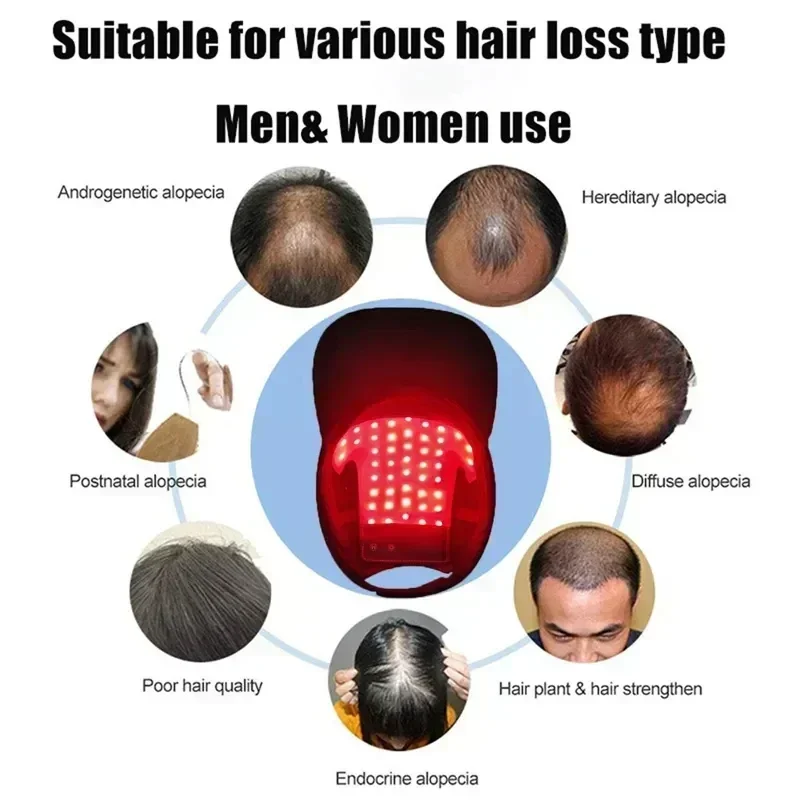 NEW LED Red Blue Light Therapy - Hair Care Nutrition recensione e prezzo