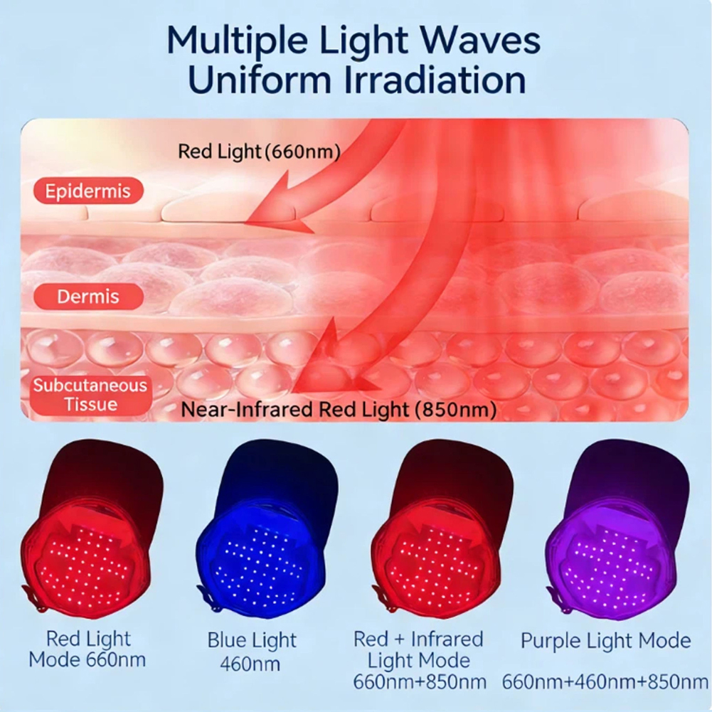 LED Hair Growth Helmet Cap wit - Hair Care Nutrition recensione e prezzo